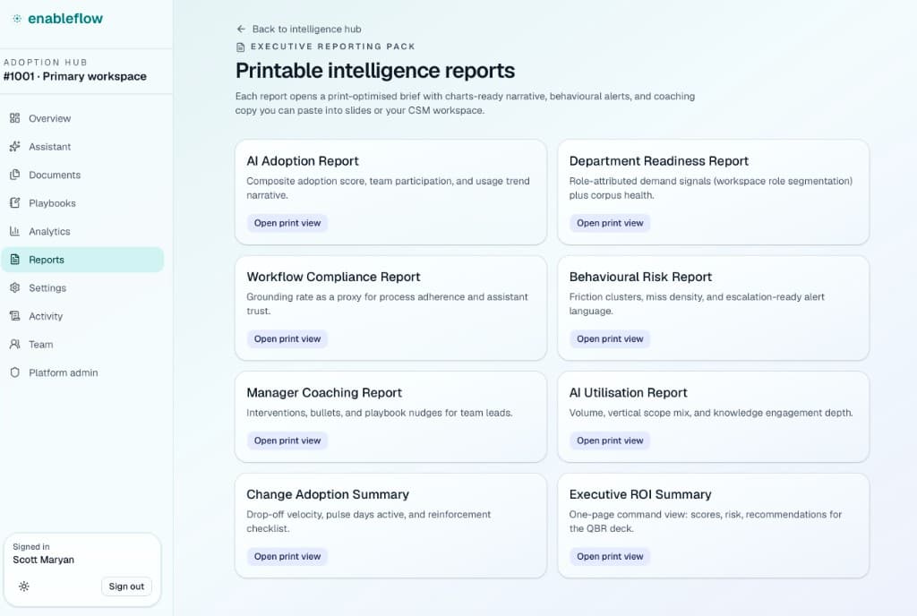 EnableFlow printable intelligence reports — AI adoption, department readiness, workflow compliance, behavioural risk, manager coaching, AI utilisation, change adoption summary, and executive ROI summary